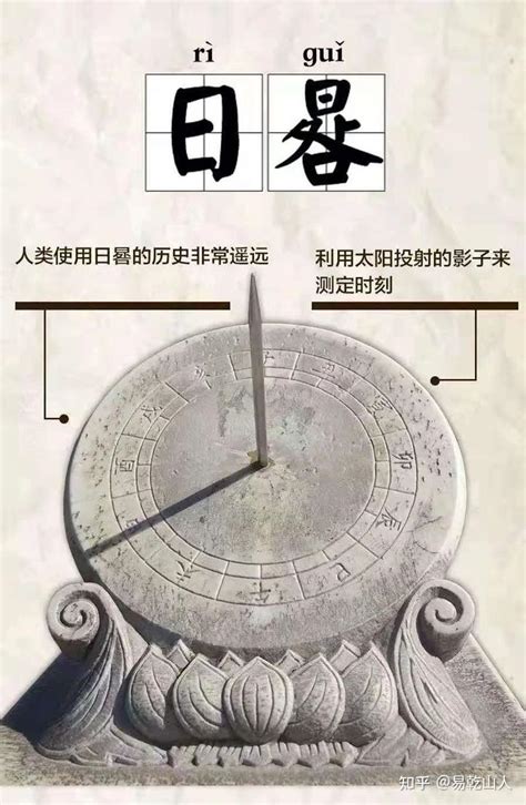 日晷是誰發明的 繁殖 漢字